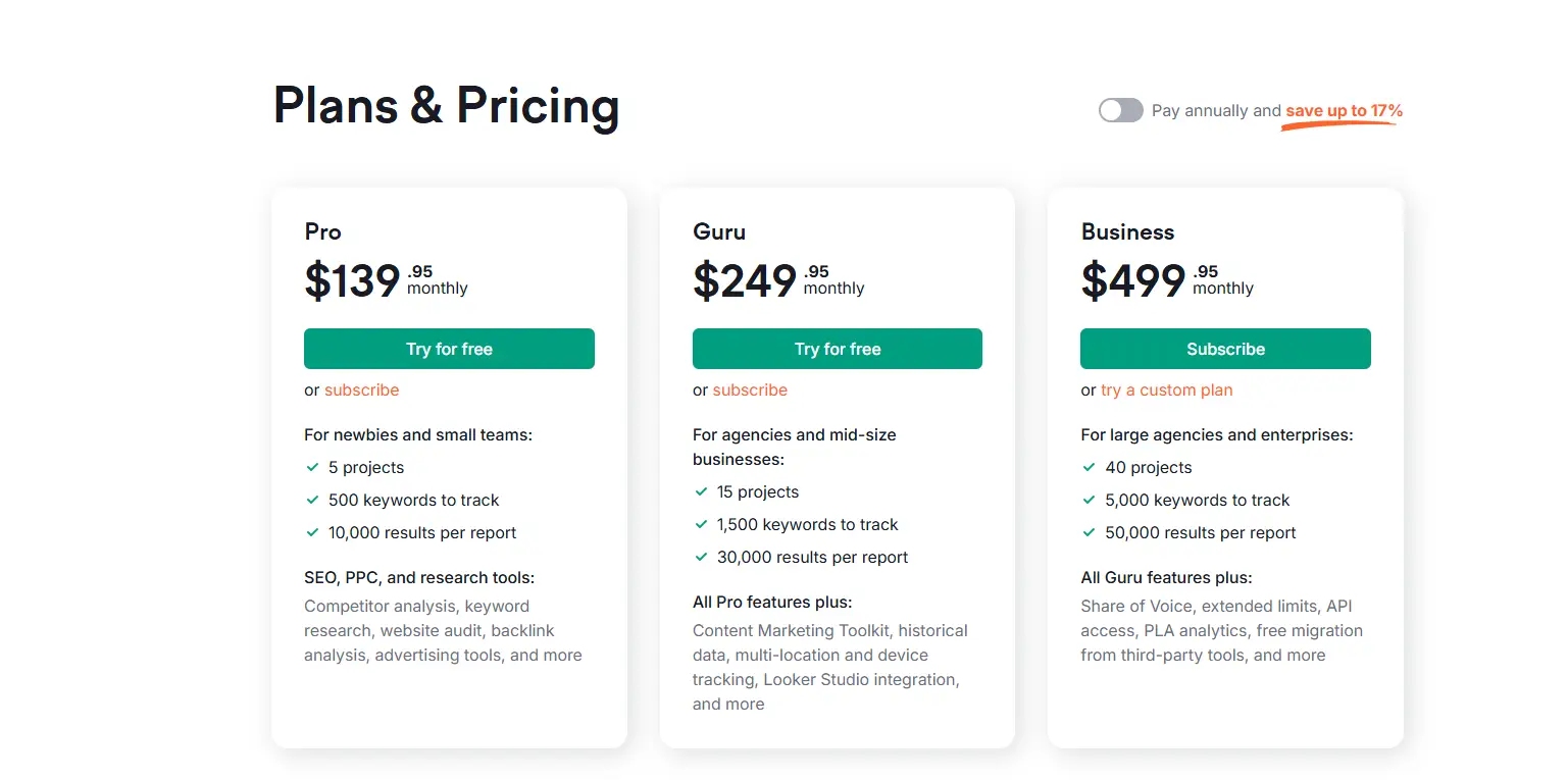 Gambar harga Semrush Terbaru di tahun 2025