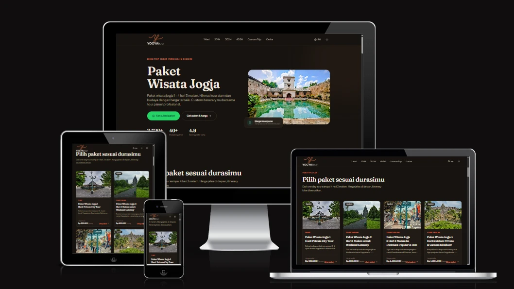 Website paket wisata Jogja YogyaTour tampil di desktop, tablet, dan ponsel